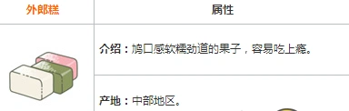 旅行青蛙外郎糕作用指南