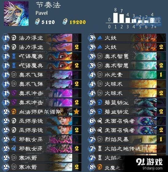 炉石传说冠军大厅乱斗卡组搭配攻略