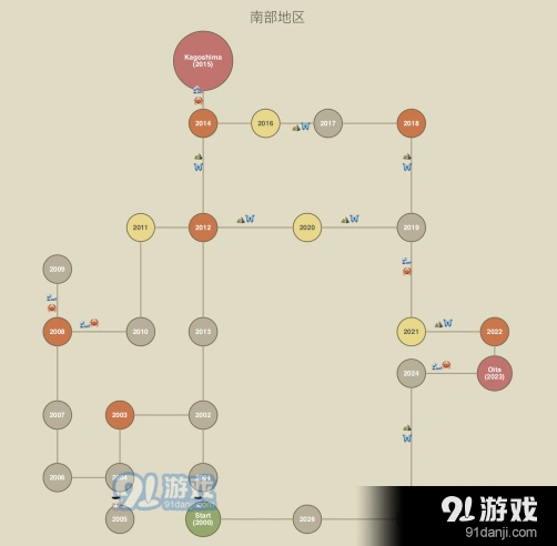 旅行青蛙旅行路线如何查看指南