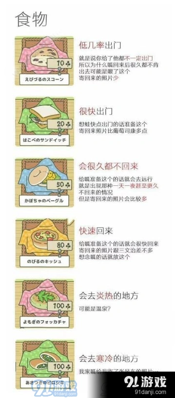 旅行青蛙放食物位置在哪