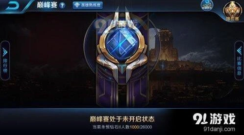 王者荣耀巅峰赛参赛方法技巧