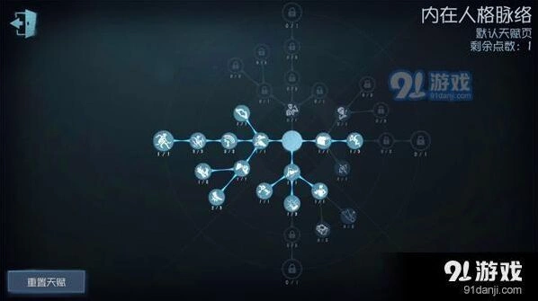 第五人格慈善家天赋人格全攻略