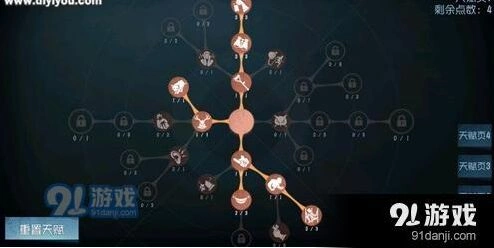 第五人格蜘蛛天赋加点完整攻略