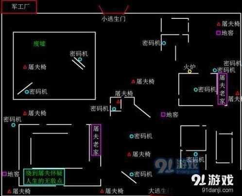 第五人格地图平面图核心技巧