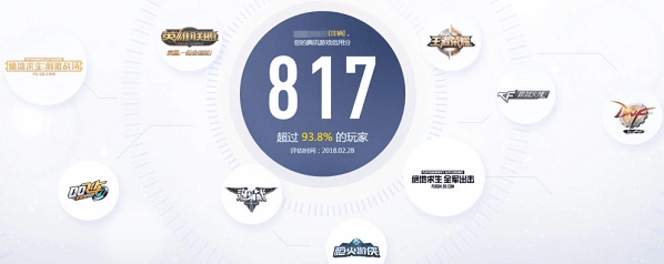 王者荣耀信用星级查询方法分享 信用星级查询地址详解