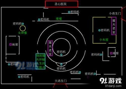 第五人格圣心医院地窖刷新点 全面位置解析