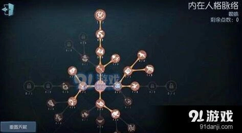 第五人格蜘蛛天赋搭配心得分享