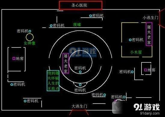 第五人格圣心医院电机在哪里介绍