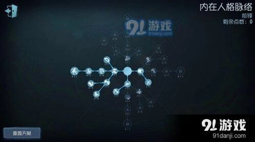 第五人格运动员天赋加点攻略 前锋核心天赋分析