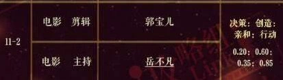 恋与制作人第十一章通关攻略大全