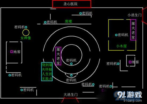 第五人格医院遛监管者转移技巧介绍