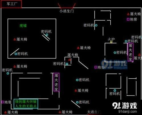 第五人格场景地图玩法详解