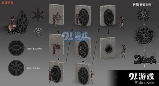 第五人格祭司躲追技巧完整攻略