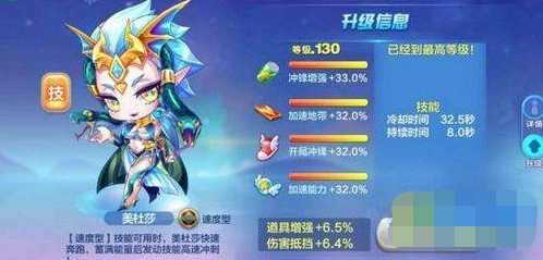 天天酷跑美杜莎怎么样 单人模式表现