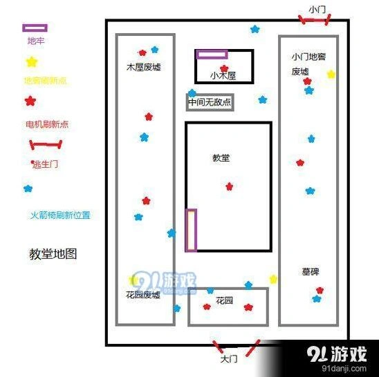第五人格红教堂地图全览