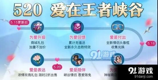 王者荣耀520情侣英雄盘点
