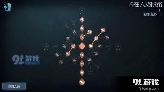 第五人格厂长技巧攻略 出刀方法