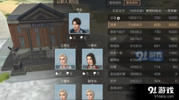 明日之后营地贡献怎么刷速通攻略