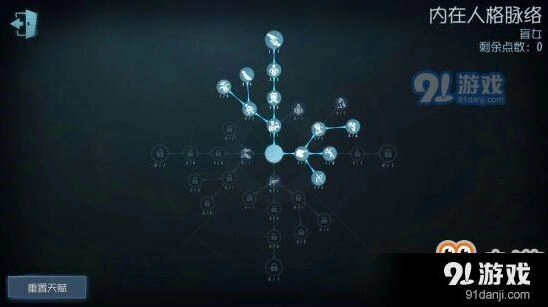 《第五人格》盲女天赋加点详解