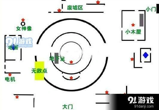 第五人格圣心医院密码机位置玩法