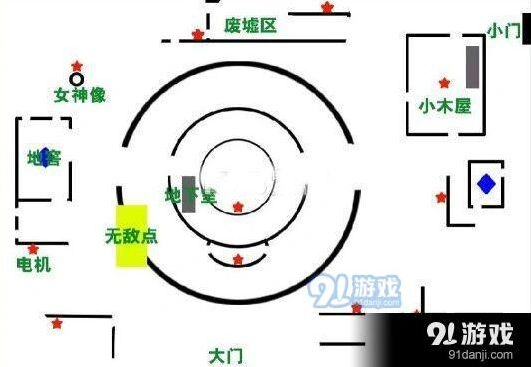 第五人格圣心医院密码机分布指南