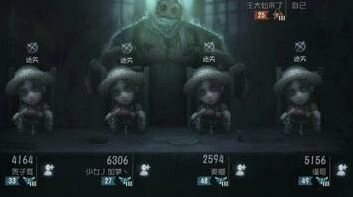 第五人格四园丁阵容实战指南
