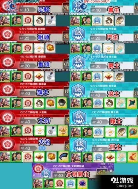 命运明治维新金沙速刷攻略指南
