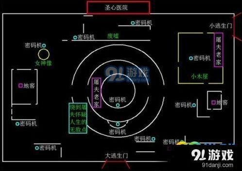 第五人格地图简析新手入门教程