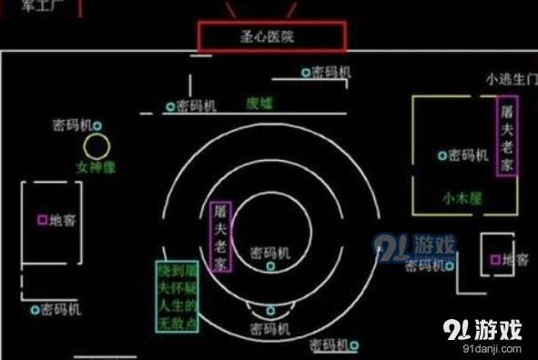 第五人格小地图技巧指南分享