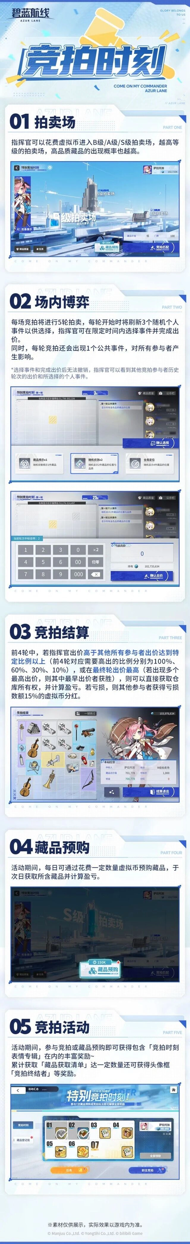 碧蓝航线特别竞拍时刻玩法教程