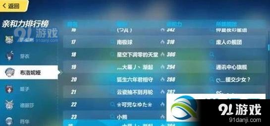 崩坏3亲和力系统分析 作用全面介绍
