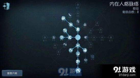第五人格祭司天赋加点详细攻略