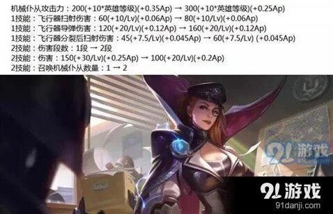 王者荣耀端午节永久英雄领取方式