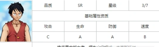 航海王佐罗技能升级优先级 新手向指南