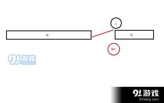 第五人格屠夫板区应对策略教程