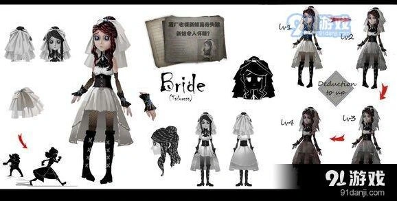 第五人格裁缝新娘加点攻略技巧