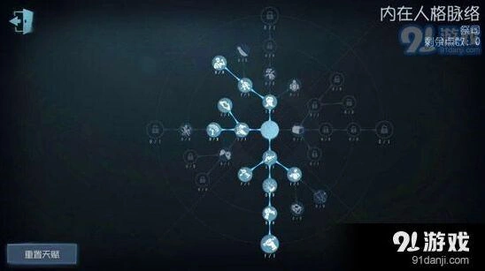 第五人格祭司天赋加点最全攻略