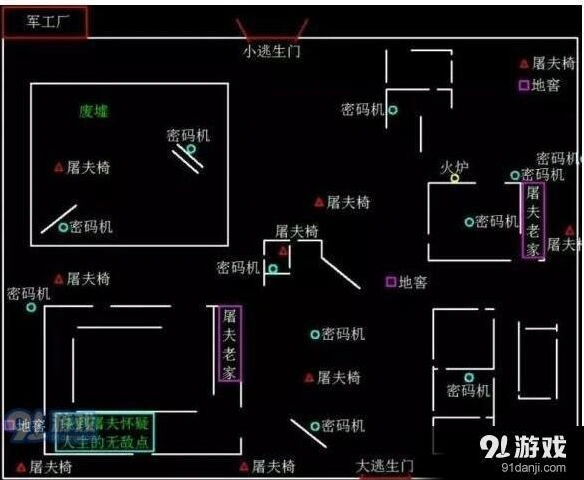 第五人格四阶屠夫对局技巧