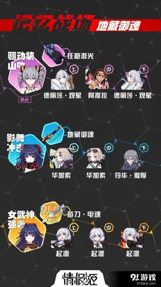 崩坏3地藏御魂打法详解