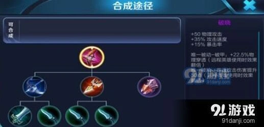 王者荣耀针对破晓的出装推荐