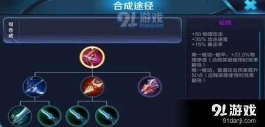 王者荣耀如何有效克制破晓装备攻略