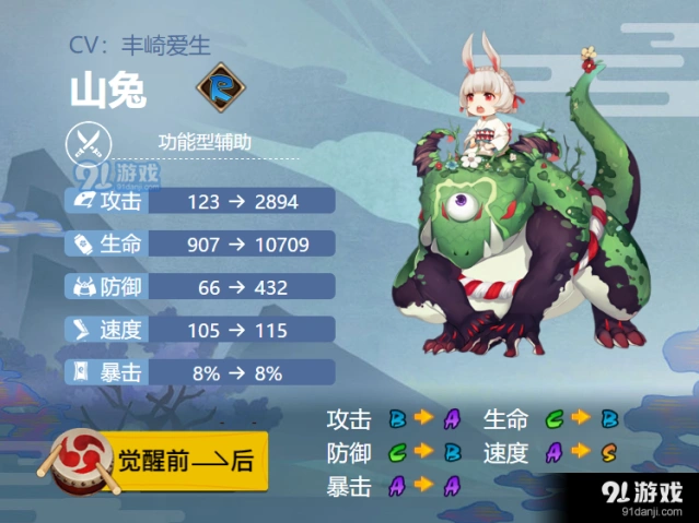 阴阳师手游山兔御魂属性选择