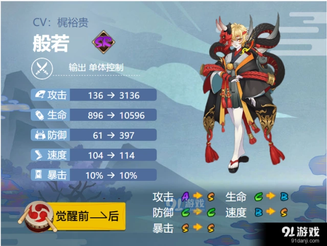 阴阳师般若御魂搭配全解