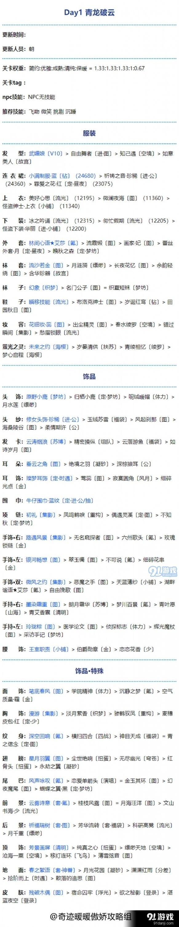 奇迹暖暖青龙破云第一天搭配技巧