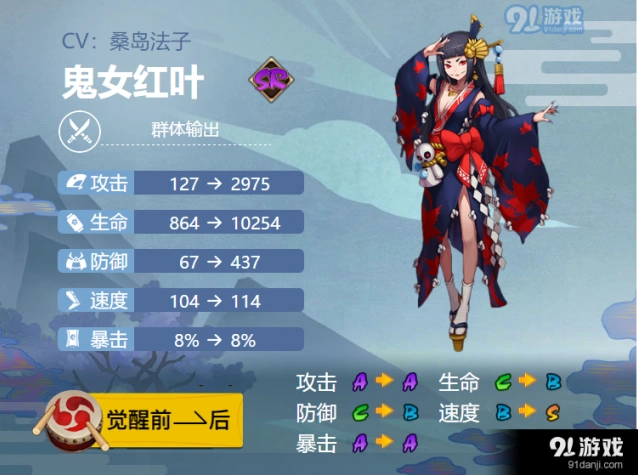 阴阳师鬼女红叶御魂完整攻略