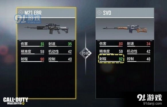 《使命召唤》SVD狙击枪使用技巧