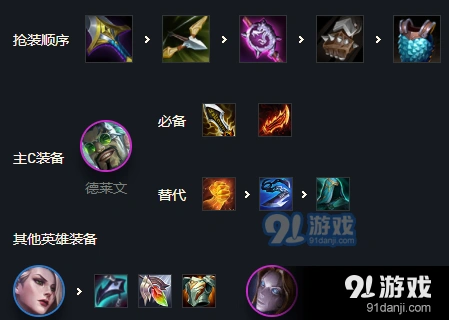 金铲铲之战执事德莱文怎么玩教学