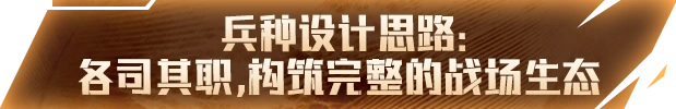 穿越火线战场模式11大兵种回归详解