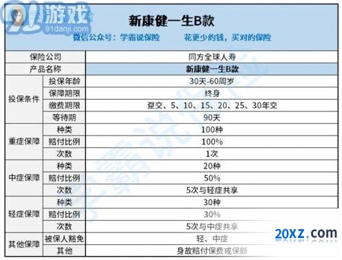 我的世界骏鹰下降速度控制技巧