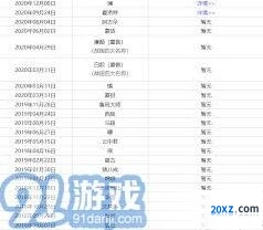 王者荣耀S1至S26赛季时间表分享